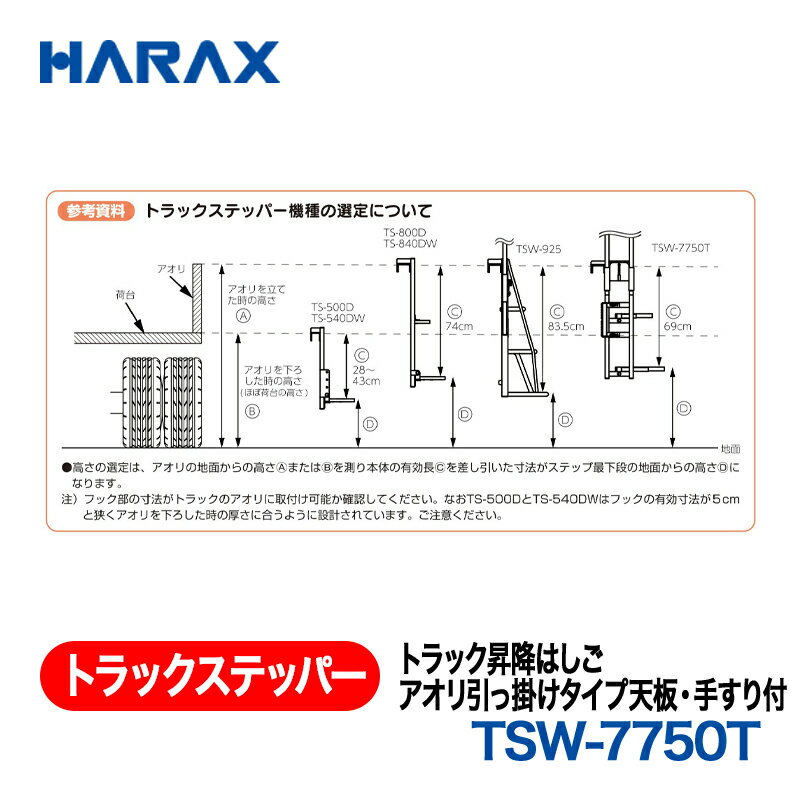 HARAX ハラックス　トラックステッパー トラック昇降はしごアオリ引っ掛けタイプ天...