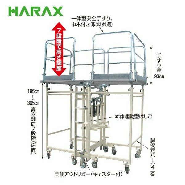 HARAX ハラックス　フリーダムステージ　移動式室内足場・高所メンテ用足場　FDS-3...