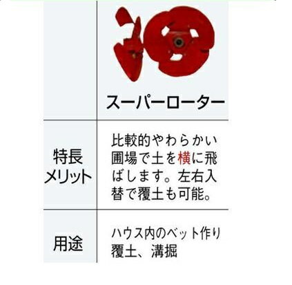 樂天商城 - OREC オーレック　ACE ROTOR　エースローター用　スーパーローター　2926C　7-1140-648-000