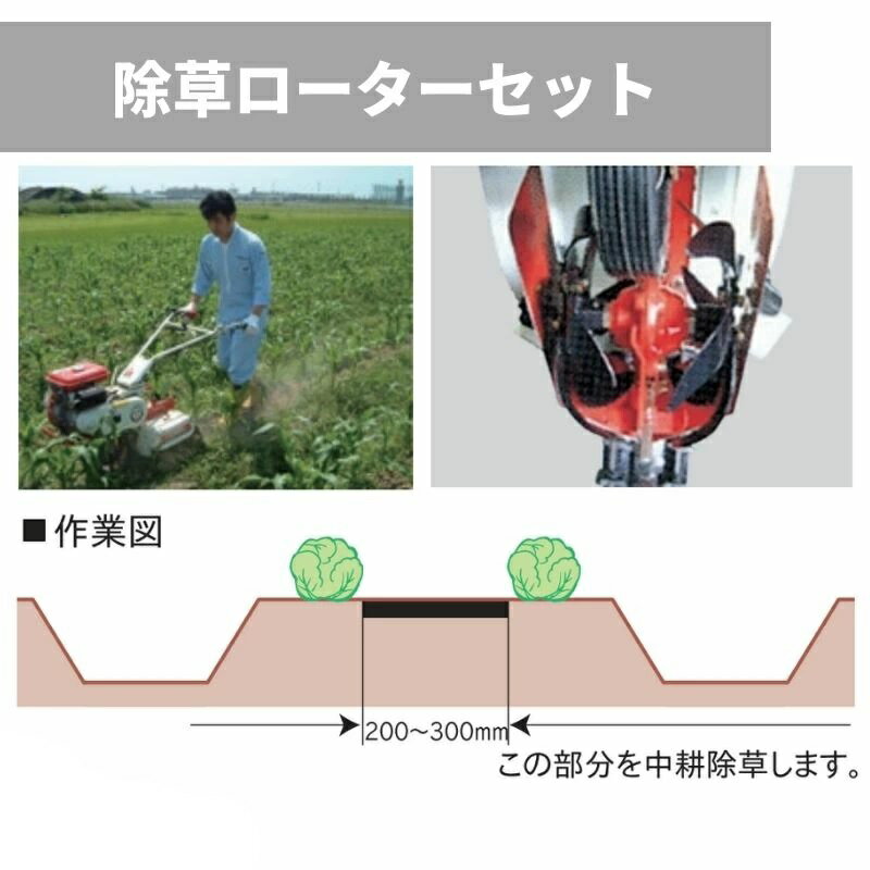 乐天商城 - OREC オーレック　ACE ROTOR　エースローター用　除草ローターセット　0010-90000