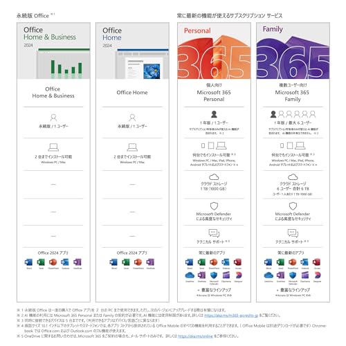 Microsoft Office Home & Business 2024(�ǿ� ��³��)|��������|Windows11��10/mac�б�|PC