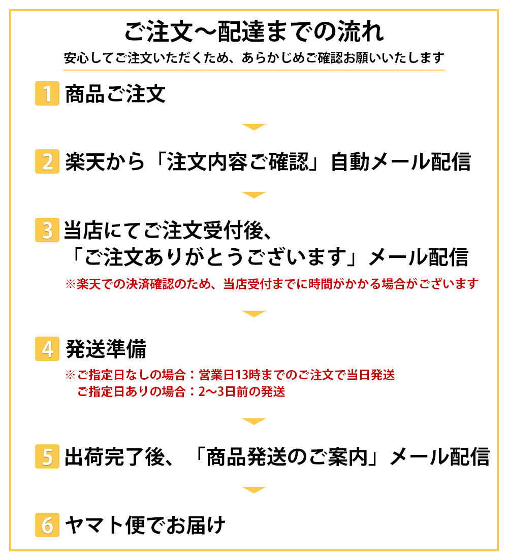 【5/23～5/27 楽天お買い物マラソン期間中 店内全品ポイント10倍 】犬 おやつ 無添加 国産 ドットわん カツオ 骨パウダー 4g×15包 ドックフード 犬のおやつ 魚 犬用おやつ 全年齢 全犬種対応 ドットわん 2