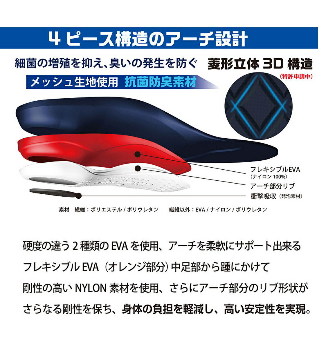 ���꡼�ȥ���å� ���󥽡��륳�󥻥ץ�6 ���ݡ��ľ���ʤ�ɩ��Ω��3D��¤