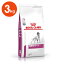 犬『腎臓サポート 3kg』【療法食】 【ロイヤルカナン】【共立製薬】【ROYAL CANIN】