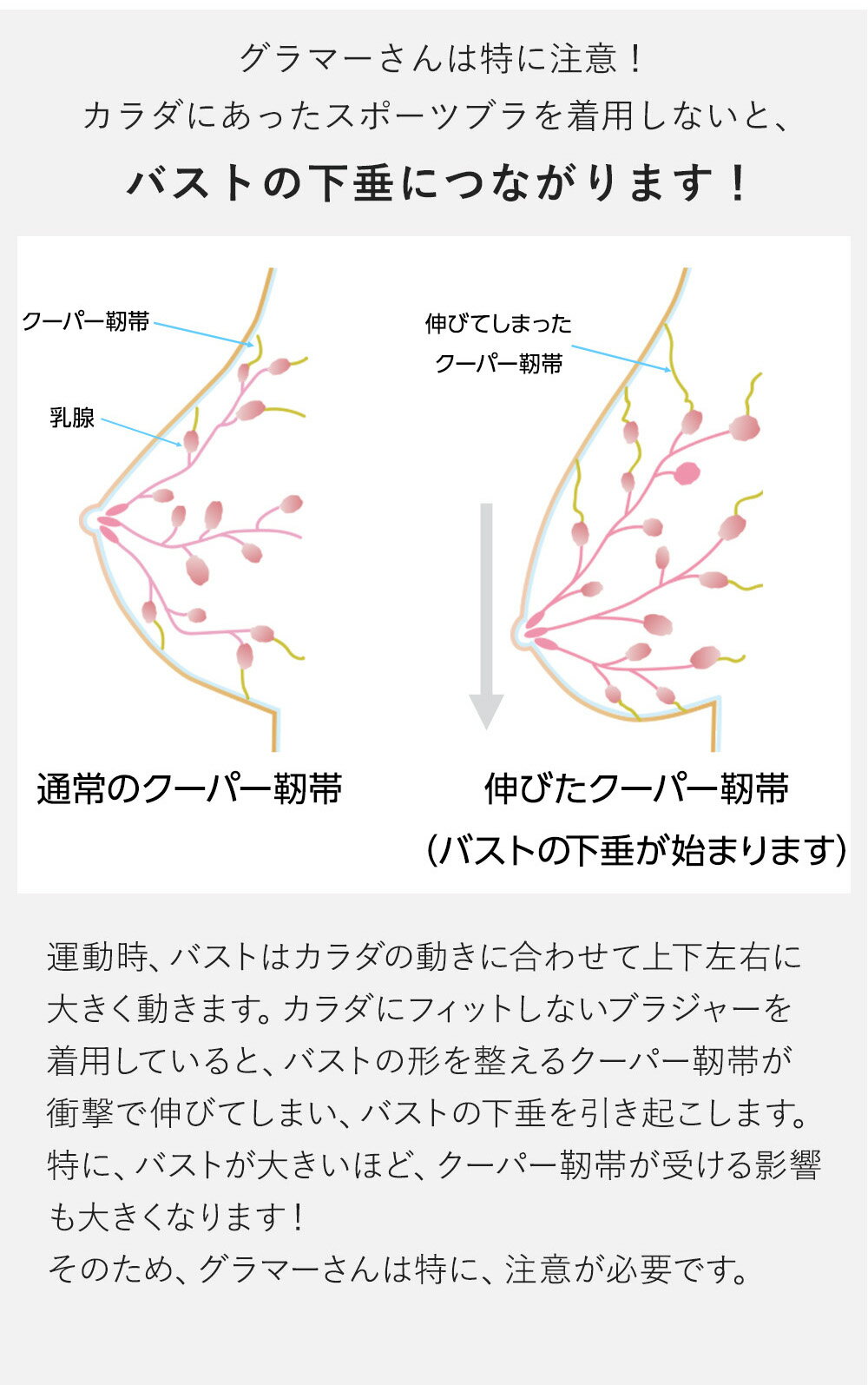 2way 小さく見せるブラ ストラップレスブラ...の紹介画像3