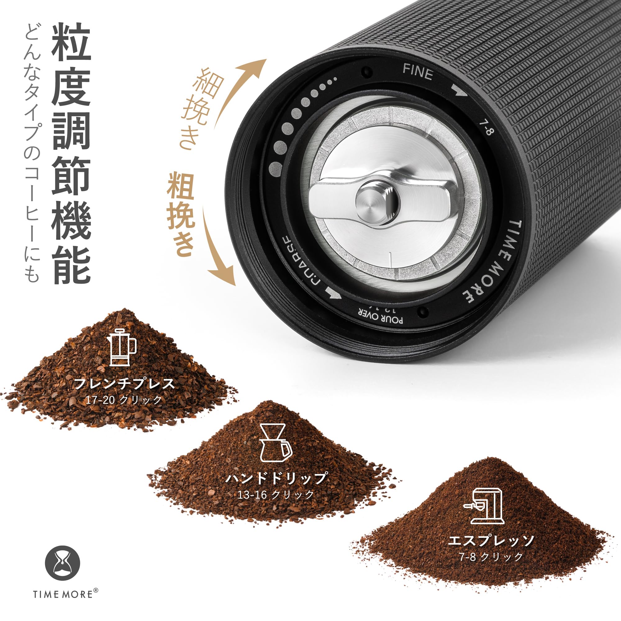 TIMEMORE 新 全金属 コーヒーミル 手...の紹介画像2