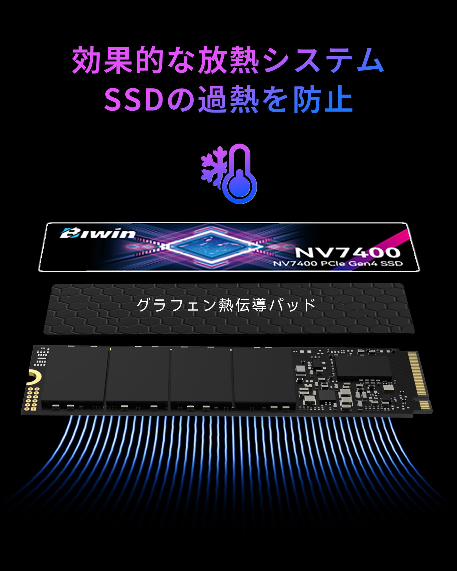 Biwin NV7400 2TB SSD NV...の紹介画像3