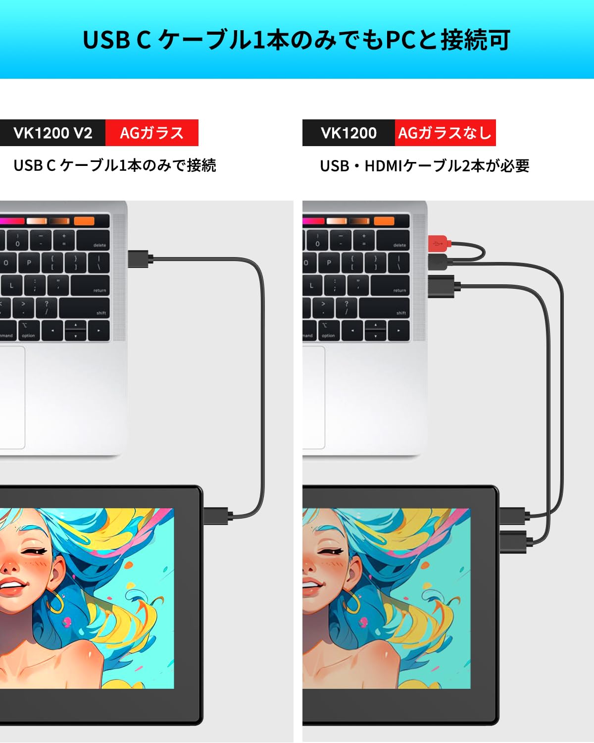 VEIKK 液タブ 11.6インチ 液晶タブレット スマホ対応 フルラミネーション加工 スリムベゼル設計 液晶ペンタブレット 筆圧8192 傾き検知 充電不要ペン 液晶ペンタブ イラスト お絵描き リモートワーク オンライン授業 Windows Mac L douguselekushon-10003907 道具セレクション サンプル画像3