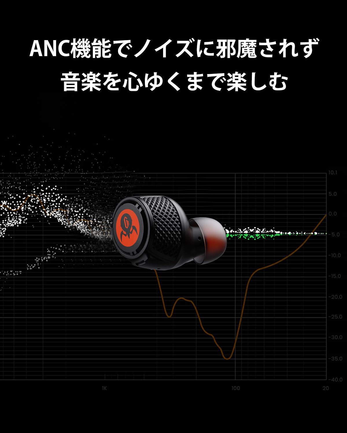 GravaStar Sirius Plus 完全ワイヤレスイヤホン Bluetooth5.3 ANC アクティブノイズキャンセリング イヤフォン 28時間再生 IPX4防水規格 ENCクリア通話 カスタマイズアプリ付き Wireless Bluetooth douguselekushon-10004513 道具セレクション サンプル画像3
