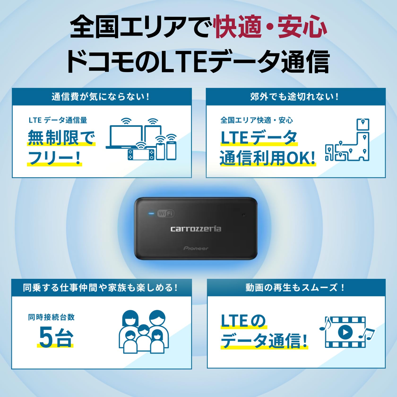 Pioneer 車載用 Wi-Fi ルーター DCT-WR200D-E 無制限 定額料金 バッテリーレス 「docomo in Car Connect」 カロッツェリア 2