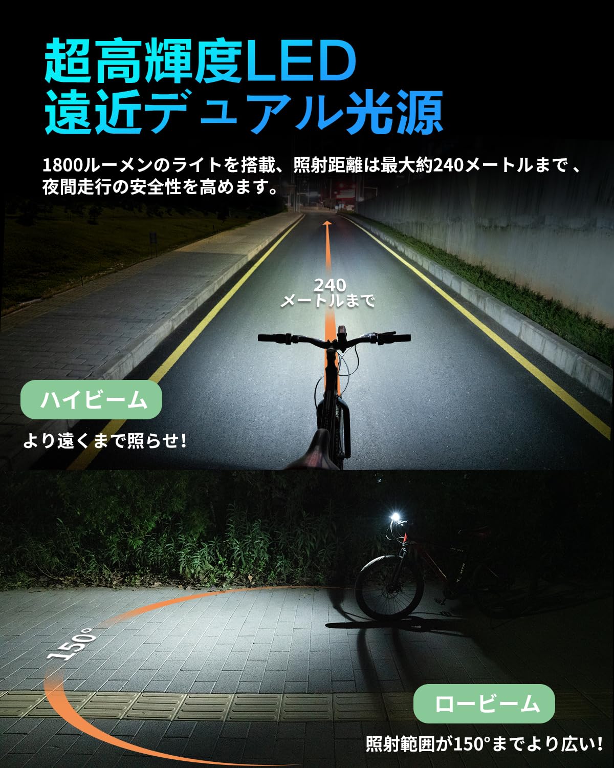 TOWILD DLite1800 自転車ライト リモコン付き ロードバイク ライト 吊り下げ TYPE-C充電式 5000mAh大容量 1800ルーメン ハイ/ロービーム切替 自動点灯 IPX6防水 6モード調光 サイクルリング クロスバイク対応