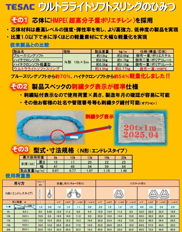 �ƥ��å�������ȥ�饤�ȥ��եȥ���󥰡�����ɥ쥹�������ܻ��Ѳٽ�16T����Ĺ17.5m