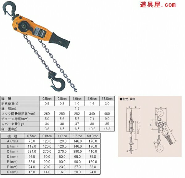 ヒッパラー 鋼板製 定格荷重1.6t