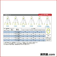 オンラインマーテック 4本吊りセット 全長1 5m 使用荷重13 5t Tl4 Gbk13 道具屋 オンラインマーテック 4本吊りセット 全長1 5m 使用荷重13 5t Tl4 Gbk13 道具屋