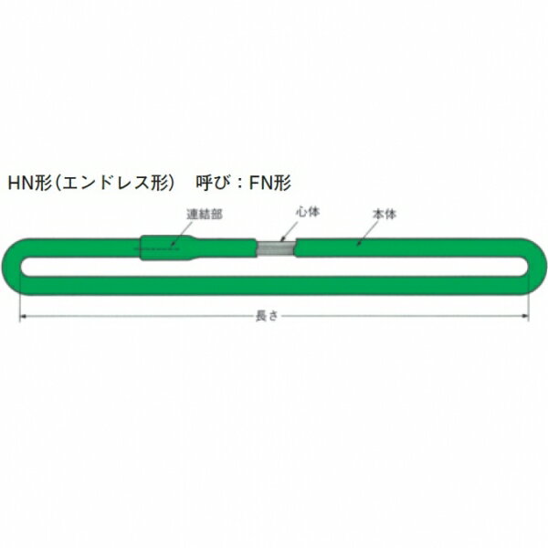 饤ޥ󥰡HNɥ쥹Ѳٽ50TĹ9.5m