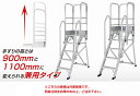 【ポイント10倍】【直送品】 アルインコ フル手すりセット CSDT17A 《オプション》