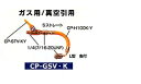 fQ Xgbvou(KXp/^p) CP-GSVK