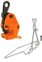 【ポイント5倍】【直送品】 イーグル・クランプ 横つり用クランプ GD-1 (3〜25) (000000003566) 《鉄鋼用クランプ》(4)