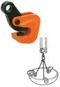 【ポイント5倍】【直送品】 イーグル・クランプ 横つり用クランプ VA-2 (5〜36) (000000003375) 《鉄鋼用クランプ》