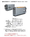 【ポイント10倍】【直送品】 八光電機 熱風発生機 HAP2801F (00013293) 【大型】