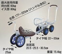 【ポイント10倍】【直送品】 ハラックス パラエモン 乗用作業車 NAH-850 (愛菜号CH-850セット) 【大型】