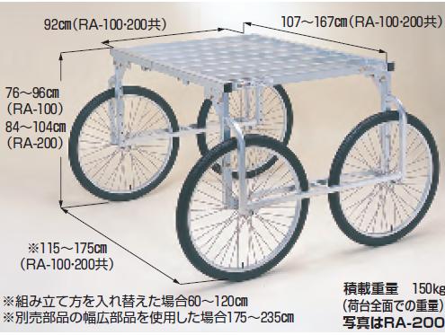 【直送品】 ハラックス 楽太郎 アル