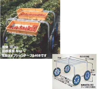 【直送品】 ハラックス 楽太郎 アルミ製 収穫・植付け用台車 RA-80 （テーブル無） ノーパンクタイヤ(16N) 【大型】