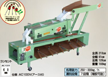 【ポイント10倍】【直送品】 ハラックス タマゾロイ ミニトマト選別機(インバータ付) SP-200-140 (ポリッシャー付) 【大型】