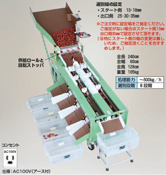 ※画像はイメージです●AC100V(アース付)●処理能力：〜500kg/h●選別段階：6段階●全長：240cm●全幅：60cm●全高：128cm●重量：105kg《特長》●直径約8cmのステンレス製選別ローラーが4本(2本セットX2)外側に対向して回転する選別方式のため、高精度の選別を実現しました。●自動供給ロールの採用で定量を選別ローラーに供給できるため、実割れのチェックや箱替えなどの作業が1人でおこなえる省力設計です。●供給ロールと選別ローラーはそれぞれインバータにより速度設定ができますから、状況に応じた最適な作業環境を選択できます。【配送料について】●大型商品の為、一部配達が出来ない地域や、別途送料が必要な場合がございます。※特に北海道のお客様はご注意下さい。●その場合は、ご注文後にメールで送料を含む合計金額をお知らせ致します。●送料が別途必要な場合は、ご注文後のキャンセルもお受け致します。お気軽にご注文下さいませ。●尚、送料が無料の場合は、そのまま出荷手配をさせて頂きます。【お支払い方法について】●こちらの商品はメーカーからの直送となります。代金引換のお支払い方法はご利用になれません。●代金引換にてご注文頂いた場合はご注文をキャンセルとさせて頂く場合がございますので予めご了承下さいませ。※画像はイメージです●AC100V(アース付)●処理能力：〜500kg/h●選別段階：6段階●全長：240cm●全幅：60cm●全高：128cm●重量：105kg《特長》●直径約8cmのステンレス製選別ローラーが4本(2本セットX2)外側に対向して回転する選別方式のため、高精度の選別を実現しました。●自動供給ロールの採用で定量を選別ローラーに供給できるため、実割れのチェックや箱替えなどの作業が1人でおこなえる省力設計です。●供給ロールと選別ローラーはそれぞれインバータにより速度設定ができますから、状況に応じた最適な作業環境を選択できます。