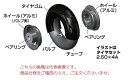 【ポイント10倍】【直送品】 ハラックス 交換用チューブ(26X2-1/2T用) TR-TU26.5 《別売部品》 【送料別】