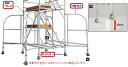 【ポイント10倍】【直送品】 長谷川工業 ハセガワ STW用移動式外部支え 10934 4本セット 《構成セット》 【特大・送料別】