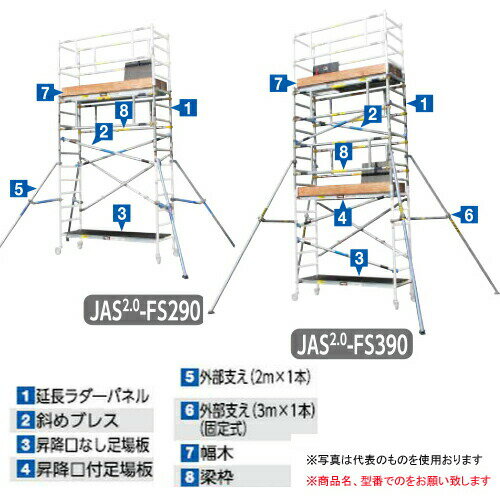 【ポイント10倍】【直送品】 長谷川工業 ハセガワ ジッピー 手摺枠ラダータイプ JAS-AL-FSLGR (16190) 《構成部材》 【大型】