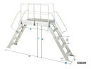 【ポイント5倍】【直送品】 長谷川工業 ハセガワ 仮設足場台 DG-1515a (18021) 【大型】