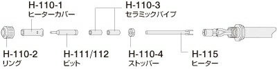 ホーザン ヒーターカバー H-110-1