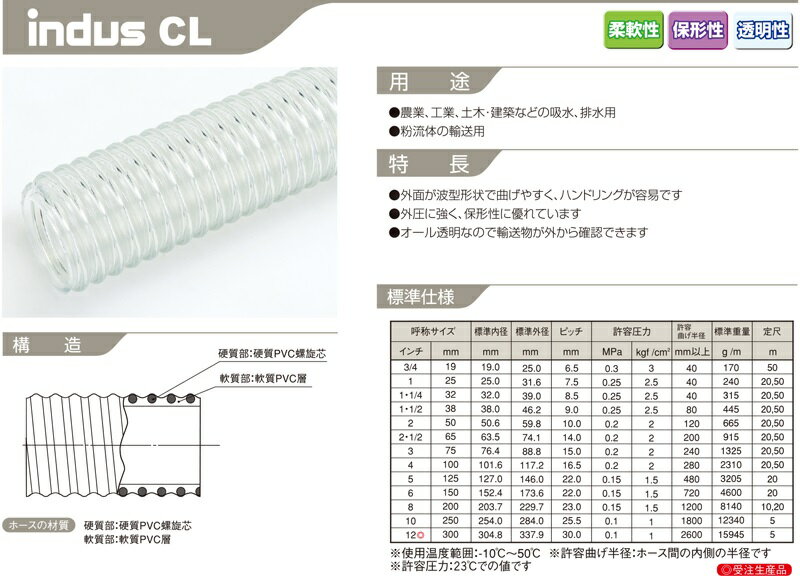 【ポイント5倍】【直送品】 カクイチ サクションホース インダス CL 65mm(長さ50m) 2