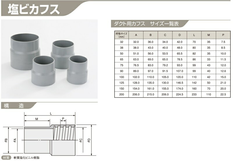 【ポイント10倍】【直送品】 カクイチ ダクトカフス インダスKST、MX-AS用塩ビカフス 100mm 2