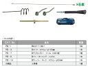 【ポイント10倍】【直送品】 カンツール Bプラマーズ・コンパクトセット PC 清掃器(Bプラマーズ)