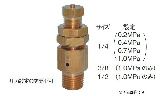 y|Cg5{zߋE쏊 [tou NO.210RV R1/2