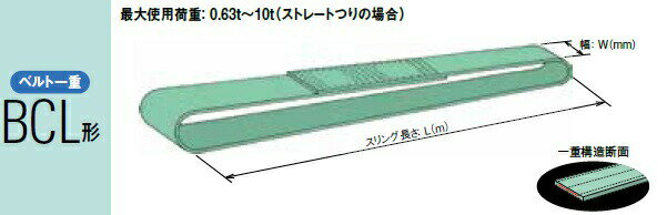 ľʡ ȡ ɥ쥹(٥Ȱš BCL025 (BCL 75mm1m) (BCL025-1) ݥ󥰡