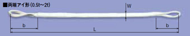 【ポイント5倍】 キトー ケミプロスリング(両端アイ形） CS016 (CS形 75mm×2.5m) 《繊維スリング》