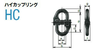  キトー ハイカップリング HC3130 《キトーチェンスリング100(アイタイプ)》