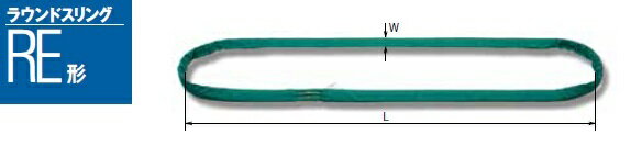 【ポイント10倍】【直送品】 キトー ラウンドスリング RE050 (RE形 52mm×8.5m) (RE050-8.5) 《繊維スリング》