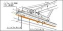 【直送品】 キトー トロリーダクト本体(屋内専用) DH6131 《クレーン周辺機器》 【特大・送料別】(4)