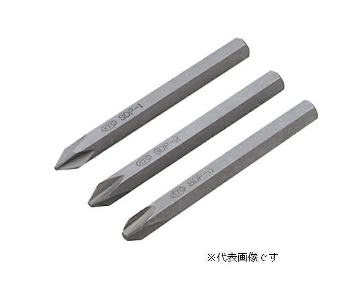 ƻ񲰤ŷԾŹ㤨ֵԵ (KTC ѥȥɥ饤 ӥå SDP-3פβǤʤ528ߤˤʤޤ