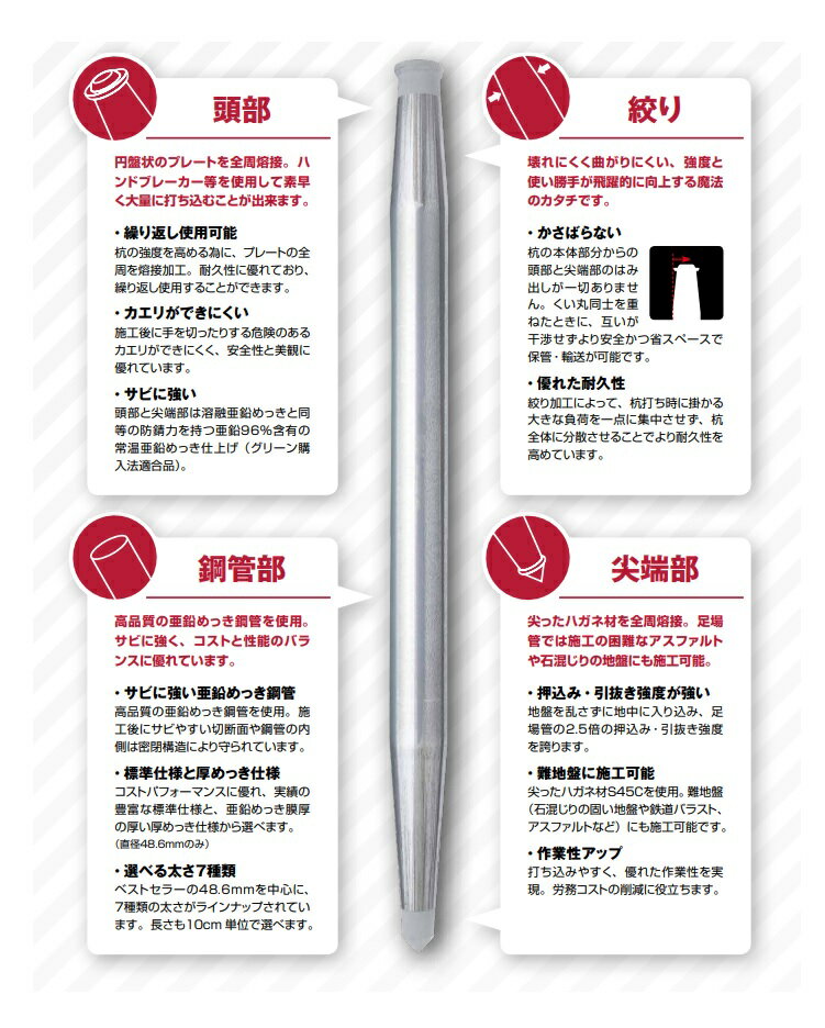 【ポイント5倍】【直送品】 くい丸 打ち込み杭 φ31.8X800mm (5本セット) 2