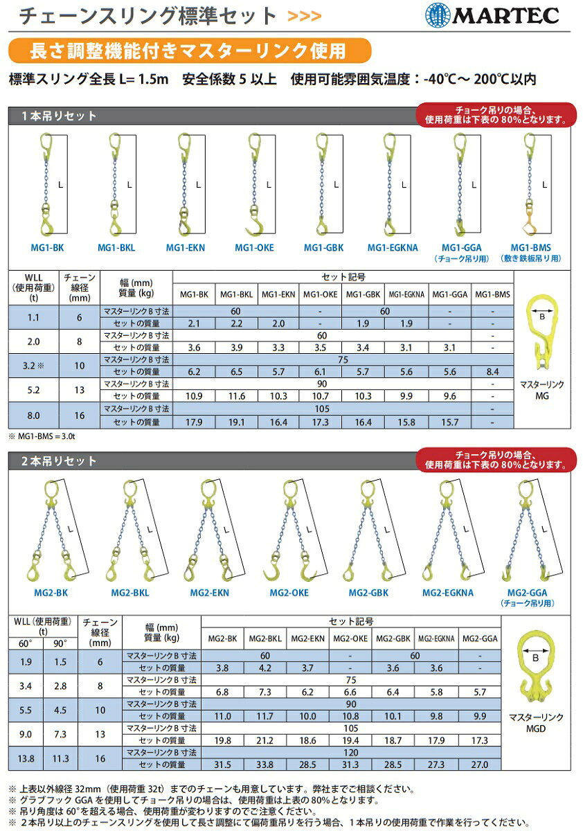 【ポイント5倍】【直送品】 マーテック チェーンスリング 1本吊りセット MG1-EGKNA 6mm 全長1.5m (MG1-EGKNA-6-15)