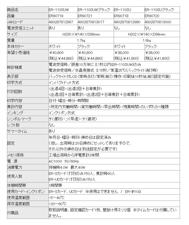 【おすすめ・人気】（まとめ） 合金フォトフレーム シンプル F-TA-108-2L-W ホワイト 【×2セット】|安い 激安 格安