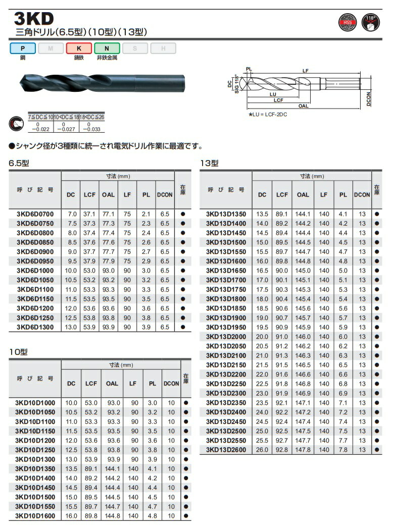 【ポイント10倍】三菱マテリアル 三角ドリル (6.5型) 3KD6D1250 《穴あけ工具》 2