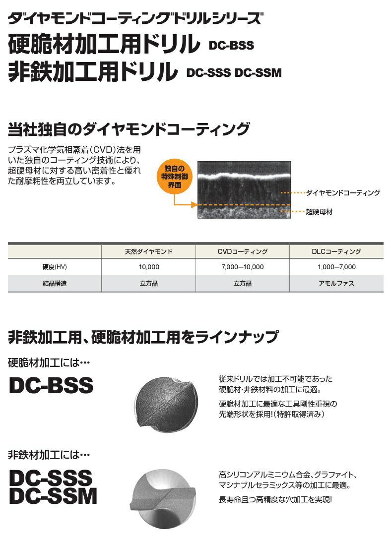 三菱マテリアル 硬脆材加工用ドリル DCBSSD0130 《穴あけ工具》 2