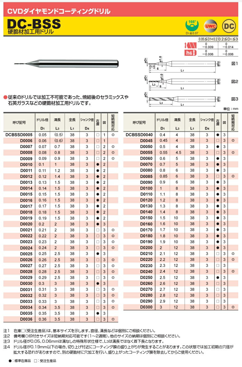 三菱マテリアル 硬脆材加工用ドリル DCBSSD0130 《穴あけ工具》 3